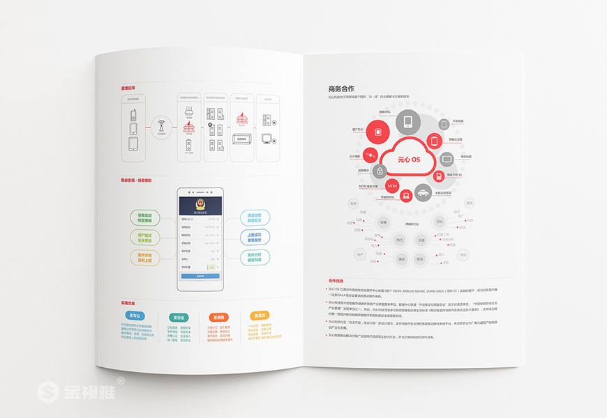 济南公司年报设计_宣传册设计公司